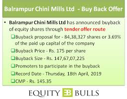 Balrampur Chini Mills Ltd Has Announced Buy Back Of Equity