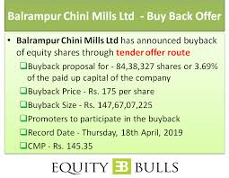 balrampur chini mills ltd has announced buy back of equity