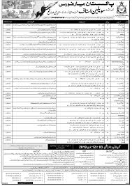 Pakistan Air Force Paf Civilian Staff Jobs 2019 Air Force Jobs Classroom Management Teacher Technology