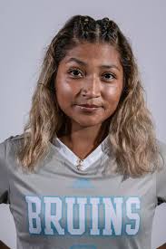 2019 Women's Soccer Roster