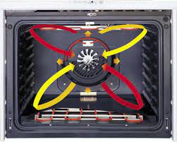 ℹ️ download ge pt916sm manual (total pages: Ge Js968bfbb 30 Inch Slide In Cleandesign Convection Electric Range Black