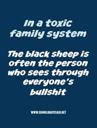 Top Ten Comebacks For Annoying Family I Should Have Said Family Quotes Truths Family Quotes Strong Family Quotes Funny