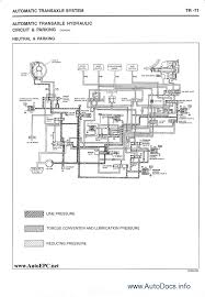 Hyundai excavator, forklifts, wheel loaders service & repair manuals free download. Hyundai Cars Repair Manuals Repair Manual Order Download