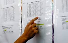 Πέρυσι οι βάσεις είχαν βγει στις 9 το πρωί της παρασκευής 28 αυγούστου, ωστόσο, σε κάθε περίπτωση, προβλέπεται το υπουργείο παιδείας να εκδώσει επίσημη ανακοίνωση για την ακριβή ημερομηνία. Baseis 2021 Se Poia Pedia Anebainoyn Oi Baseis Ekto3eyontai 3ana Oi Iatrikes Sxoles The Indicator