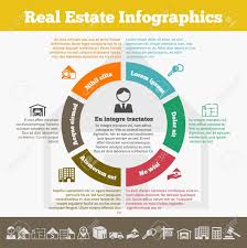 Real Estate Inforgaphic Set With Property Icons And Pie Chart