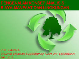 Pengenalan Konsep Analisis Biaya Manfaat Dan Lingkungan Ppt Download