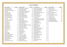 1992-Info_2 Memories 92 Pages 1-50