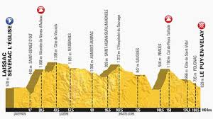 Image result for tour de france 2017 cyclist 