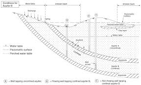 Https Www Theses Fr 2017ren1s131 Pdf
