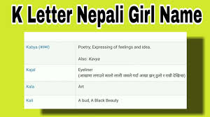 This indian names list contains cute, modern, unique and. K Letter Nepali Girl Name à¤¨ à¤ª à¤² à¤• à¤Ÿ à¤• à¤¨ à¤® Youtube