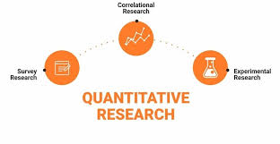 Cause and effect is not the basis of this type of observational research. 11 Types Of Quantitative Research Options For Market Researchers