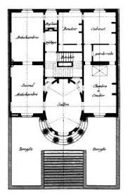 Maybe you would like to learn more about one of these? Architecture D Interieur Wikipedia
