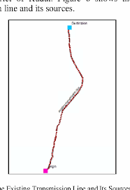 Thousands of companies like you use panjiva to research suppliers and competitors. Figure 9 From A Study Of Sabah Electricity Sdn Bhd Sesb Best Route Transmission Line Using Ahp Semantic Scholar