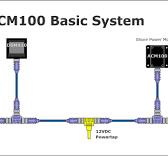 ACM100 alternating current monitor - Maretron