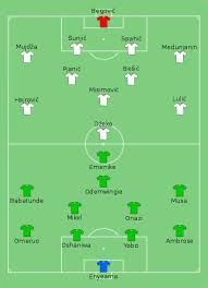 Indomitable lions dey lock horns wit super eagles for afcon round of 16. Nigeria National Football Team Wikiwand