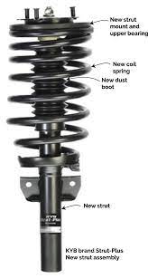 And if that car junky: Difference Between Shocks And Struts Ricks Free Auto Repair Advice Ricks Free Auto Repair Advice Automotive Repair Tips And How To