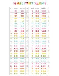 2018 money savings calendar calendar template 2019