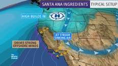Image result for santa ana winds