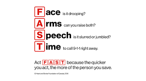 Fast (fuel air spark technology) is a leading developer of advanced efi systems. Signs Of Stroke Heart And Stroke Foundation