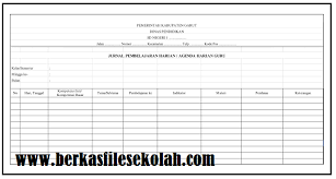 Sep 21, 2018 · agenda harian sd kls 1 2 3 4 5 dan 6 kurikulum 2013 agenda harian adalah salah satu perangkat pembelajaran yang harus dimiliki oleh guru, khussnya untuk bapak/ibu. Download Pola Format Agenda Harian Guru Sd Kurikulum 2013 Blog Paperplane