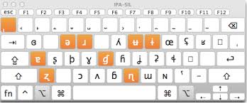 International Phonetic Alphabet Fonts And Keyboards Maria