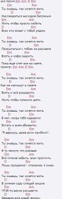 рождество ты знаешь так хочется жить клип скачать бесплатно Rozhdestvo Znaesh Kak Hochetsya Zhit Ukulele Uroki Muzyki Slova Pesen
