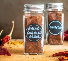 Homemade Chili Powder | Mexican Please