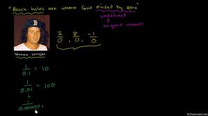 Therefore, the expression 1/infinity is actually undefined. Why Dividing By Zero Is Undefined Video Khan Academy