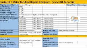 Incident Report Template Major Incident Management Itil Docs With Noc Report Template Best Template Incident Report Form Incident Report Report Template