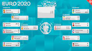 08 юли 2021, 18:59 38 0. Bopjinc2919som