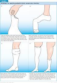 Use And Application Of Graduated Elastic Compression Stockings Semantic Scholar