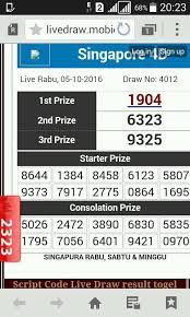 Togel 4d Singapur Posts Facebook