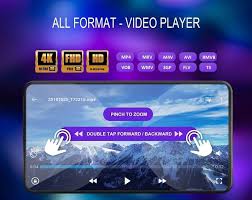 Huawei video player is the default video player in all huawei/honor mobile devices. Download Video Player All Format Apk For Huawei G630