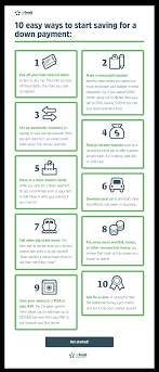 In a perfect world, you could walk up to the front door, hand the owner a fistful of cash, and pay for it outright. 10 Tips For Saving A Down Payment For A House Refresh Financial