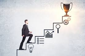 Invest In Leadership Training Activities For Rapid Growth Of Your Organization Leadership Training Activities Train Activities Workout Training Programs