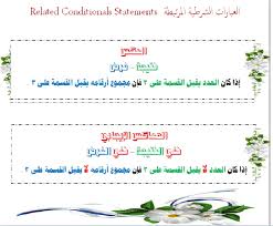 رياضيات الصف الأول الثانوي الفصل الدراسي الأول العبارات الشرطية