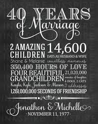 15 Christmas Gift Ideas For Parents Who Have Everything Society19 Anniversary Gifts For Parents 40th Anniversary Gifts Parent Gifts