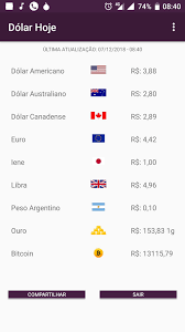 Geleceğin para birimi olarak değerlendirilen bitcoin, dolar, euro ve türk lirası gibi itibari para birimlerinin aksine herhangi. Dolar Hoje For Android Apk Download