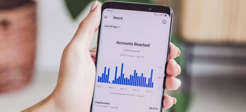 Social Media Growth
