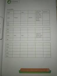 K13 pdf rpp bahasa inggris sma jawaban paket ips kelas 8 semester 1 halaman 74 kunci jawaban bahasa indonesia kelas 12 halaman 88 edisi revisi 2018 buku paket pjok k13. Kunci Jawaban Halaman 63 Buku Matematika Kurikulum 2013 Revisi Kelas 6 Kumpulan Soal