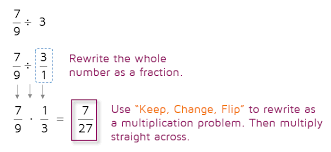 To divide fractions with mixed numbers, the following steps are used: Dividing With Fractions Kate S Math Lessons