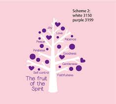 Kesempatan kali ini kami menyasemisaln beragam gambar buah. Buah Roh Pohon Stiker Dinding Inspirasional Buah Pohon Stiker Dinding Kutipan Pohon Ruang Bermain Gereja Sekolah Minggu Stiker 8103 T Wall Stickers Aliexpress