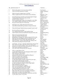 For decades, the united states and the soviet union engaged in a fierce competition for superiority in space. Easy Pub Quiz Questions 2020 35 Qcpy