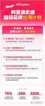 为品牌提供出海新选择，速卖通和亚马逊争夺头部品牌_企业联盟_ ...
