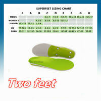 Superfeet Widegreen High Arch Orthotic Insoles For Wide Feet