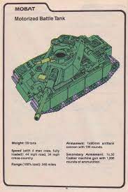 Your cobra commander figure stands in the rotating gun turret on this intense combat vehicle, where he can fire the rotating gatling cannon. G I Joe S M O B A T Motorized Battle Tank Battle Tank Gi Joe Vehicles Battle
