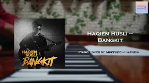 | c minorcm selamat tinggal sayang ff a#a# d#d# ku ucapkan kepadamuu. Haqiem Rusli Chord Chord List