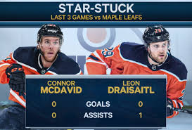 Make your own images with our meme generator or animated gif maker. Report Cards Mcdavid Draisaitl Held Scoreless Again Toronto Maple Leafs Trounce Oilers In Third Consecutive