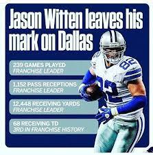 Pin By Melissa Castillo On Dallas Cowboys 3 Dallas Cowboys Football Dallas Cowboys Fans Dallas Cowboys Players