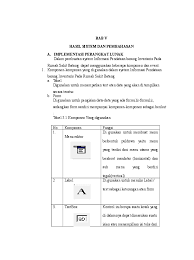 U p b / sekolah : Doc Sistem Informasi Inventaris Pada Instalasi Rumah Tangga Di Rsud Kabupatcn Batang Yang Dapat Membantu Dalam Pendataan Barang Inventaris Di Rsud Kabupaten Batang Husnul Helmi Academia Edu
